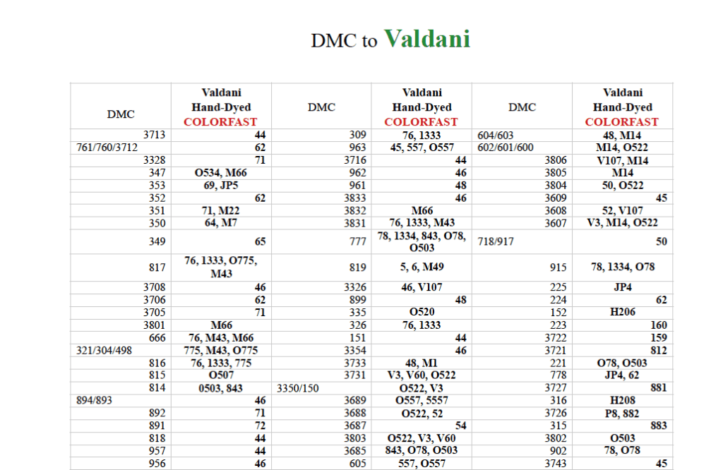 DMC to Valdani Color Conversion Chart