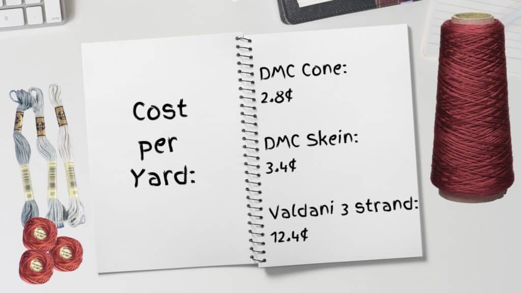 cost comparison 3 strand floss