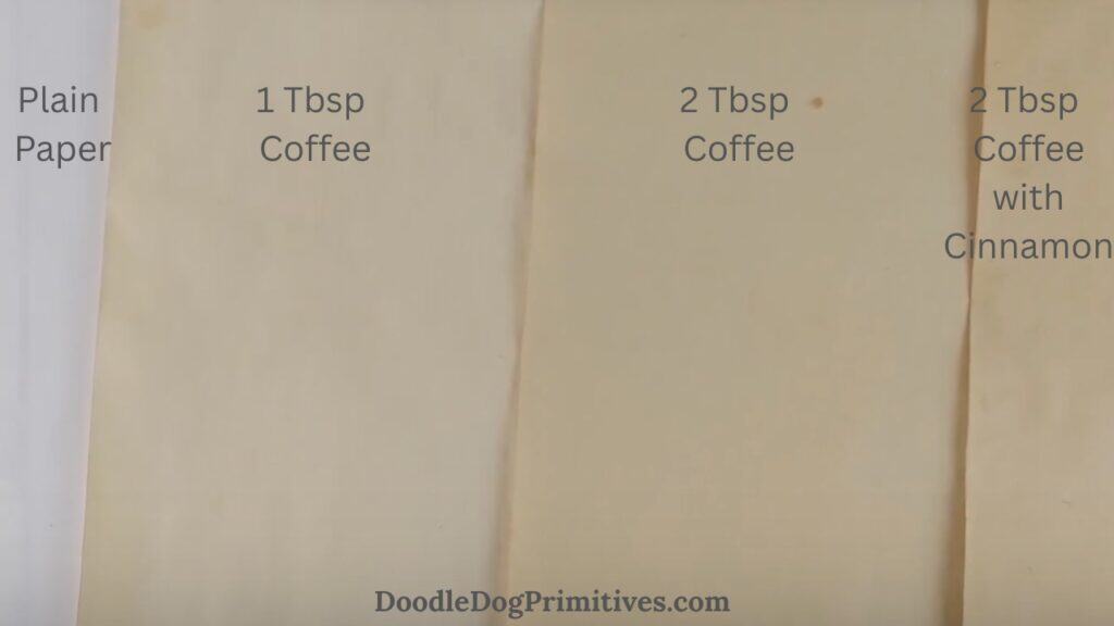 grunge paper coffee