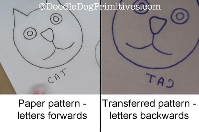 Direction of Letters on patterns