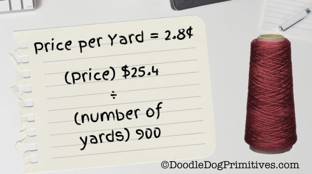 price per yard cone